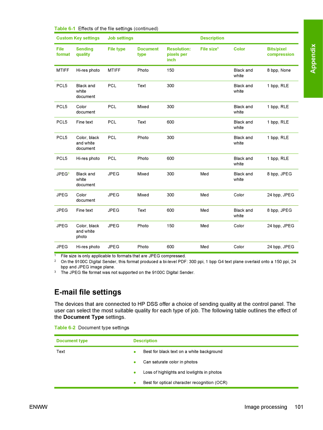 HP MFP Sending Software 4.0 to 4.20 manual Mail file settings, 2Document type settings, Document type Description 