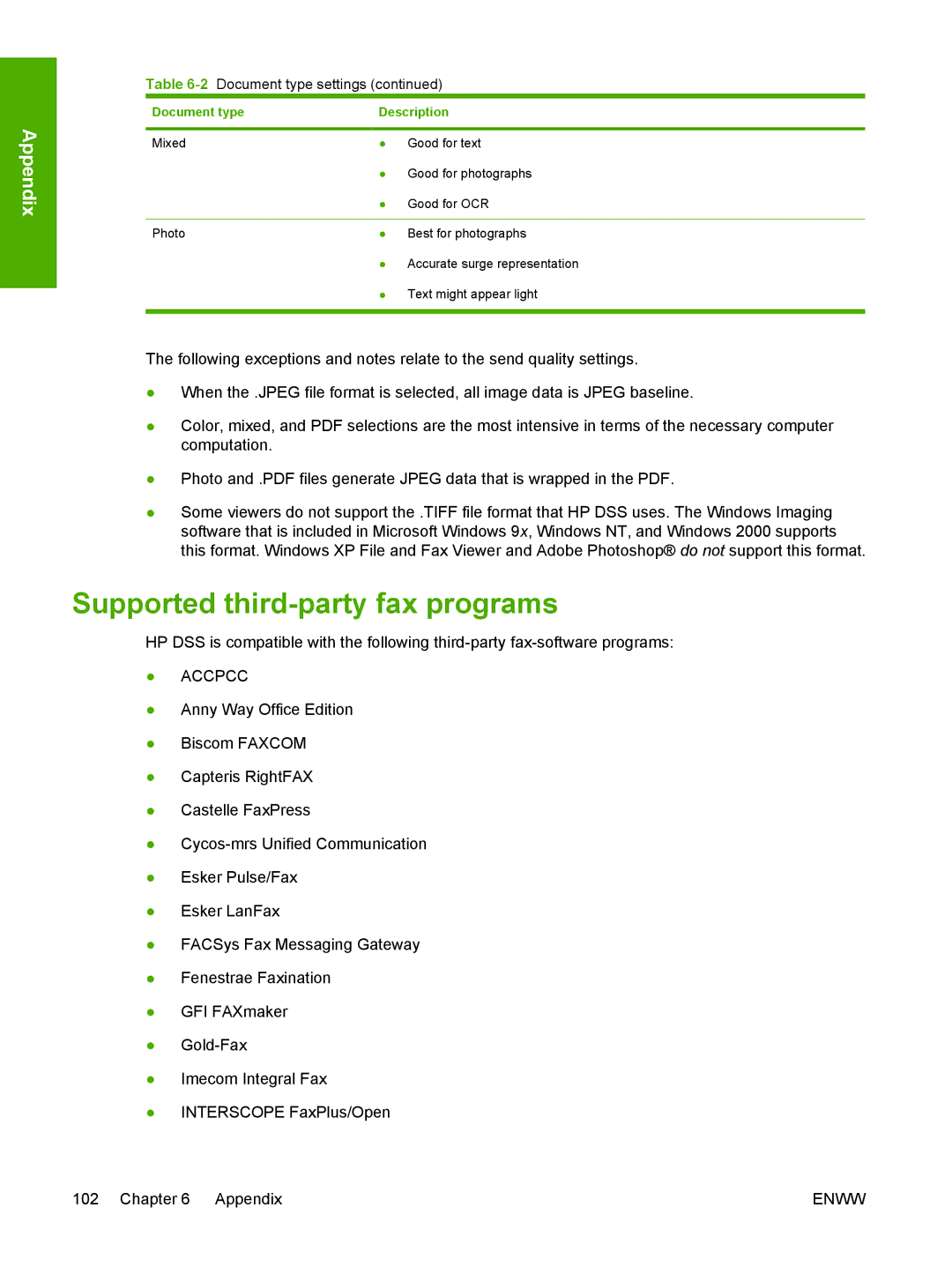 HP MFP Sending Software 4.0 to 4.20 manual Supported third-party fax programs, Accpcc 