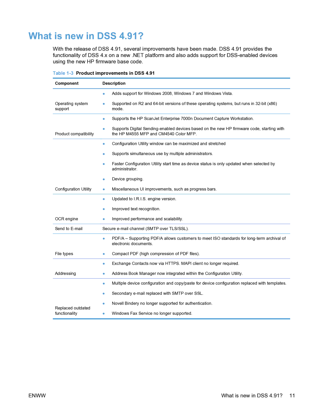 HP MFP Sending Software 4.9X manual What is new in DSS 4.91?, 3Product improvements in DSS, Component Description 