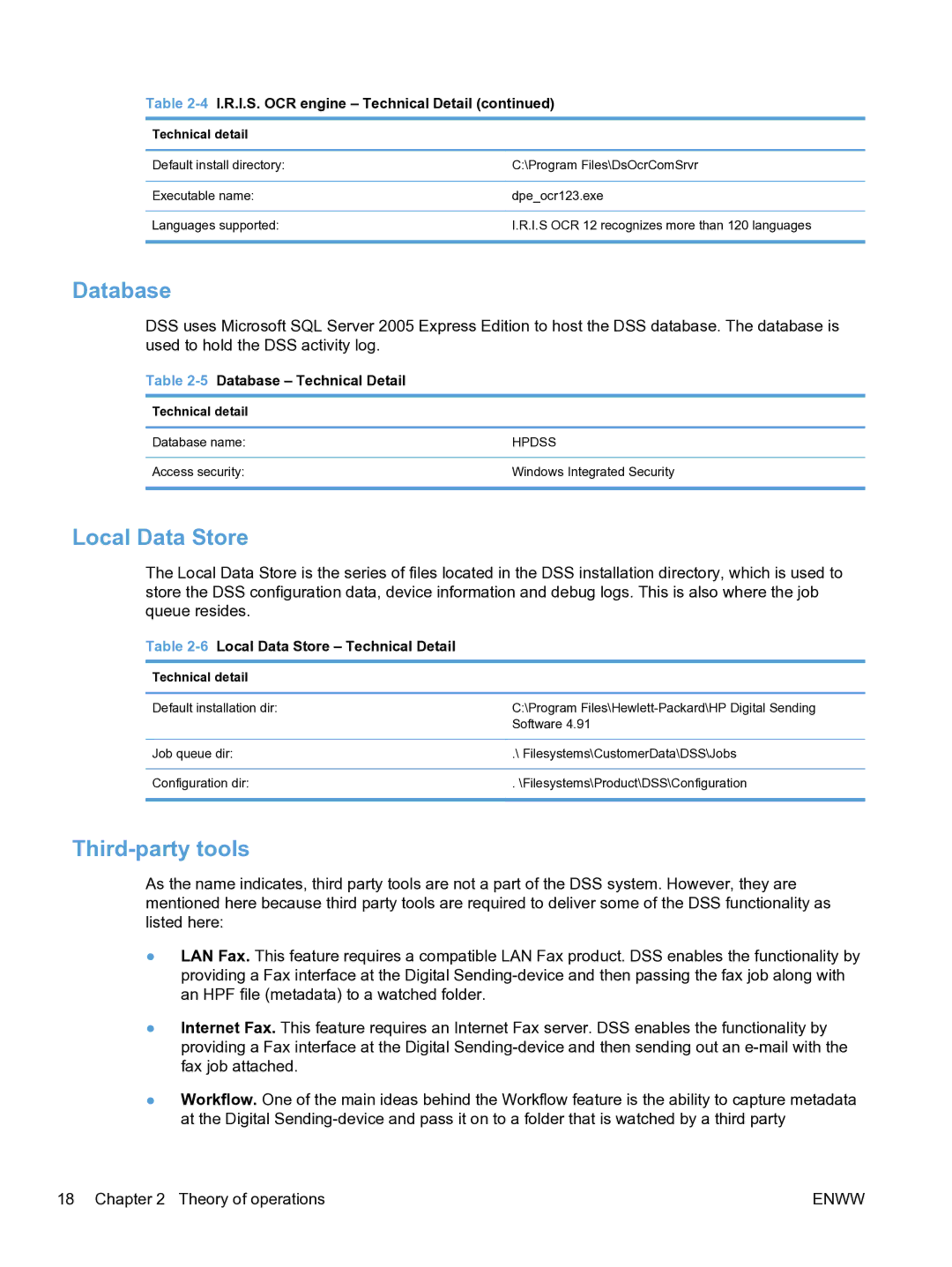 HP MFP Sending Software 4.9X manual Local Data Store, Third-party tools, 5Database Technical Detail 