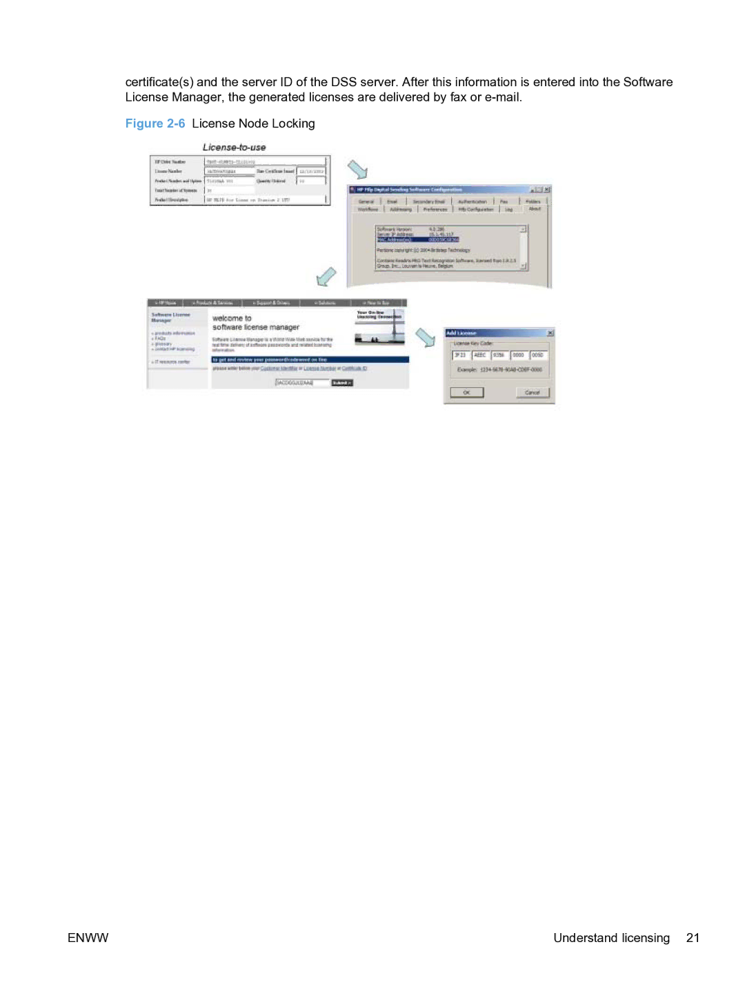 HP MFP Sending Software 4.9X manual 6License Node Locking 