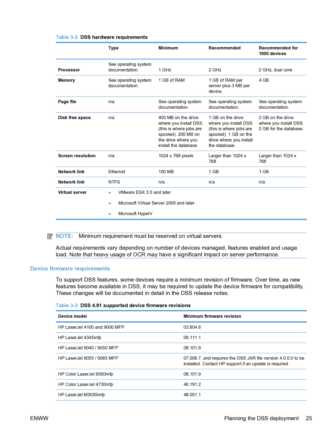 HP MFP Sending Software 4.9X manual Device firmware requirements, 2DSS hardware requirements 