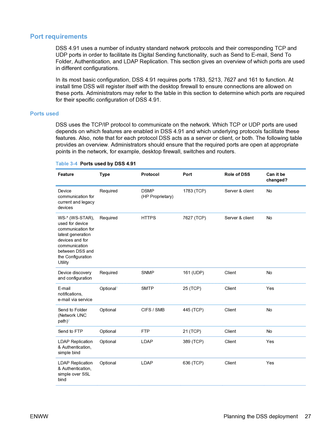 HP MFP Sending Software 4.9X manual Port requirements, 4Ports used by DSS 