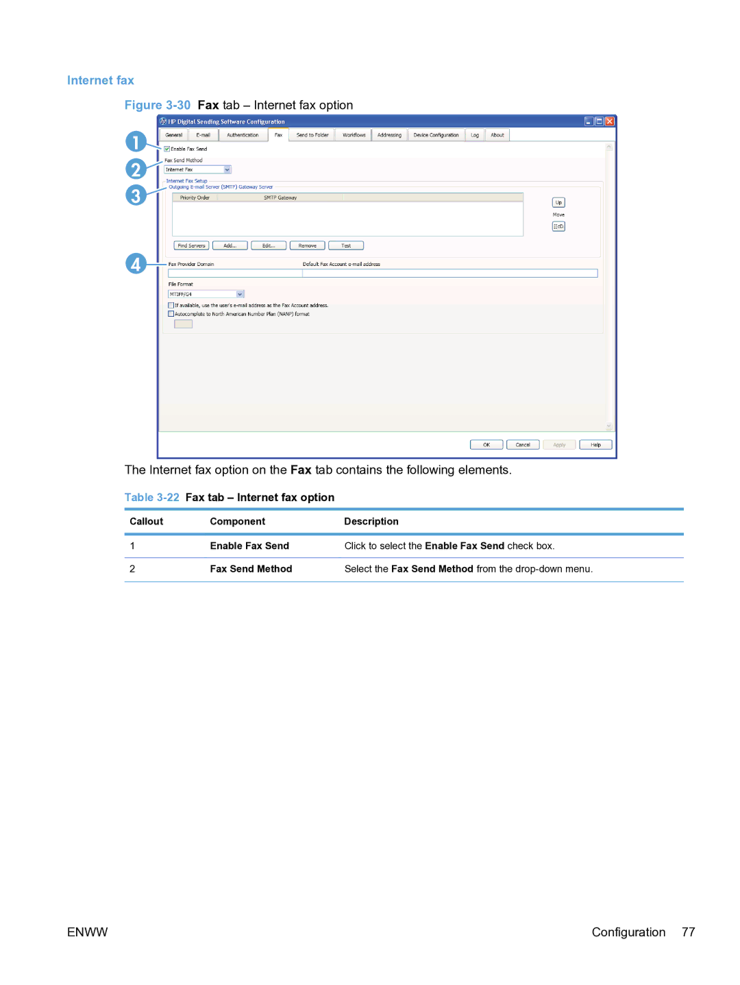 HP MFP Sending Software 4.9X manual 22Fax tab Internet fax option, Callout Component Description Enable Fax Send 