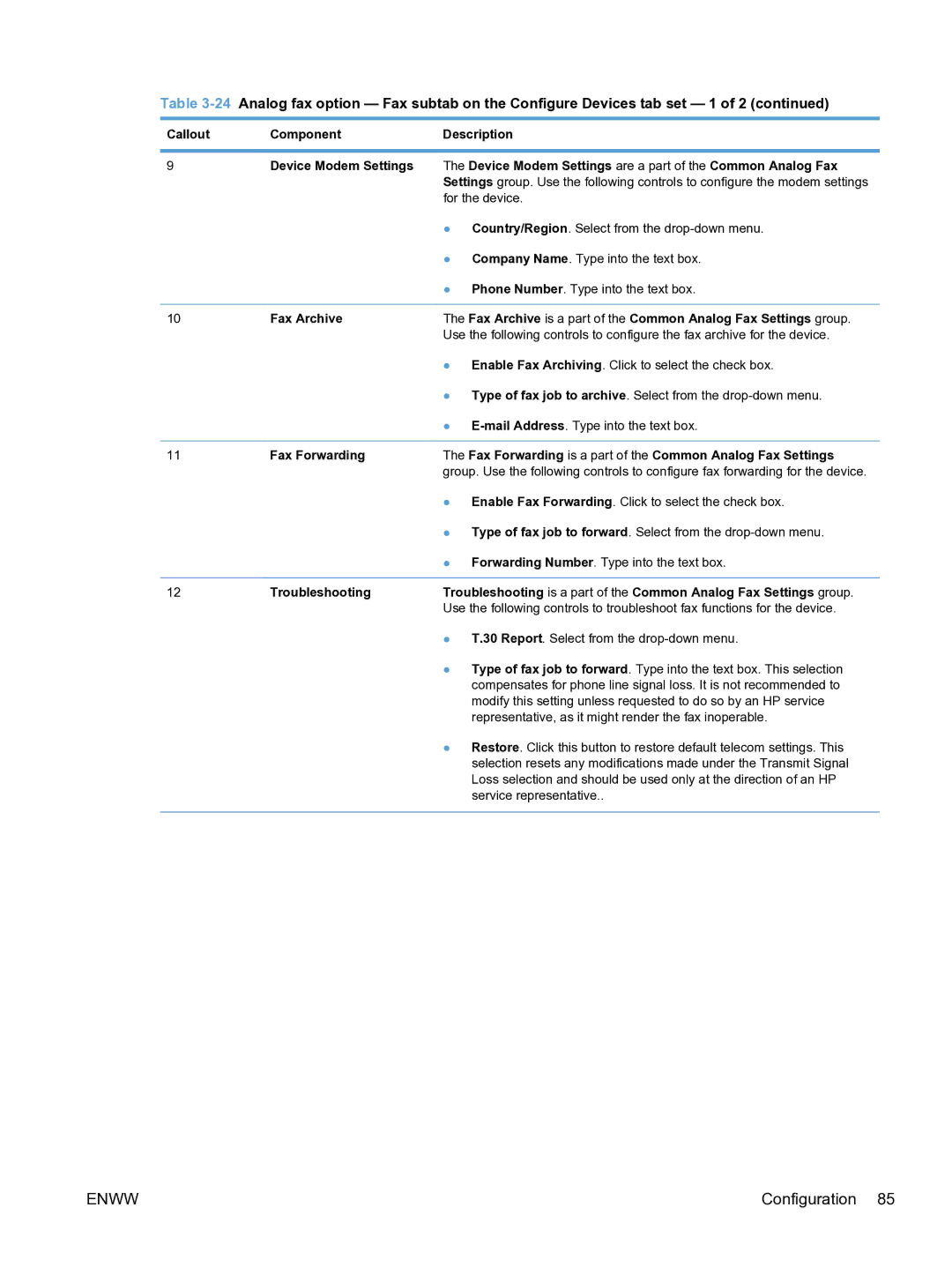 HP MFP Sending Software 4.9X manual Enable Fax Archiving. Click to select the check box 