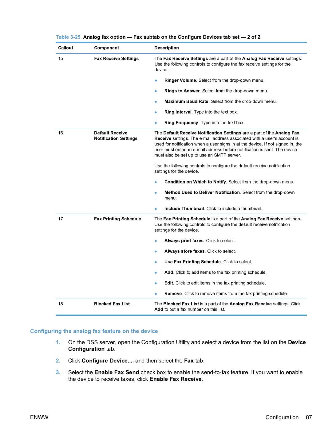 HP MFP Sending Software 4.9X Configuring the analog fax feature on the device, Default Receive, Notification Settings 