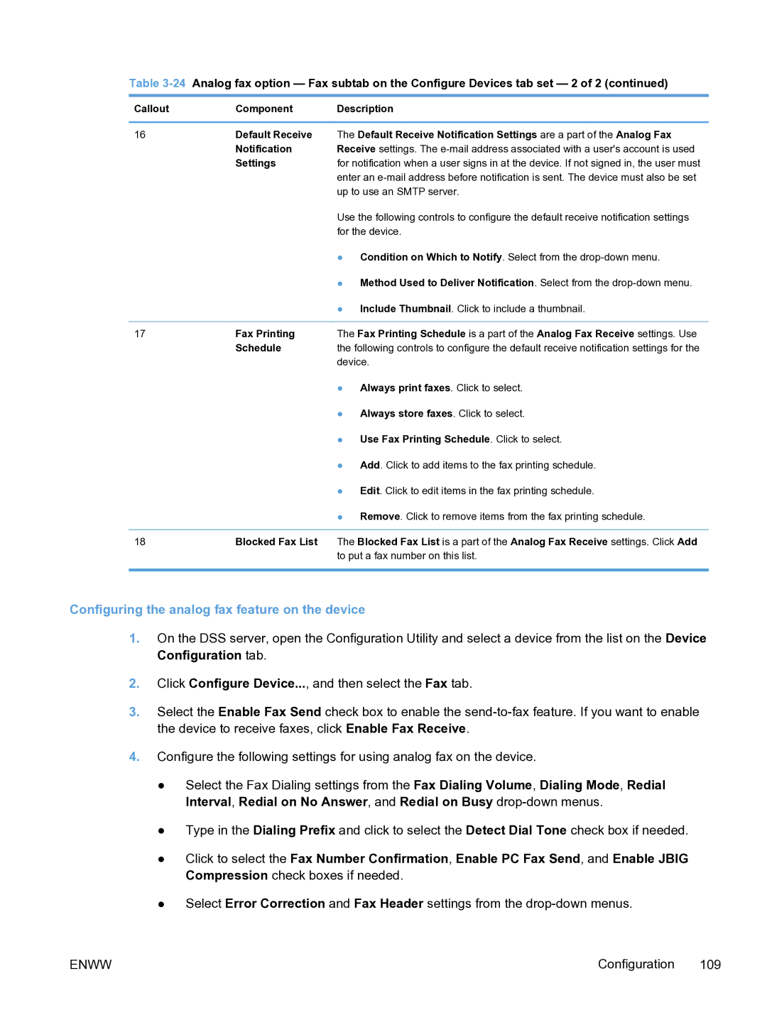 HP MFP Sending Software 4.9X manual Configuring the analog fax feature on the device, Fax Printing, Schedule 