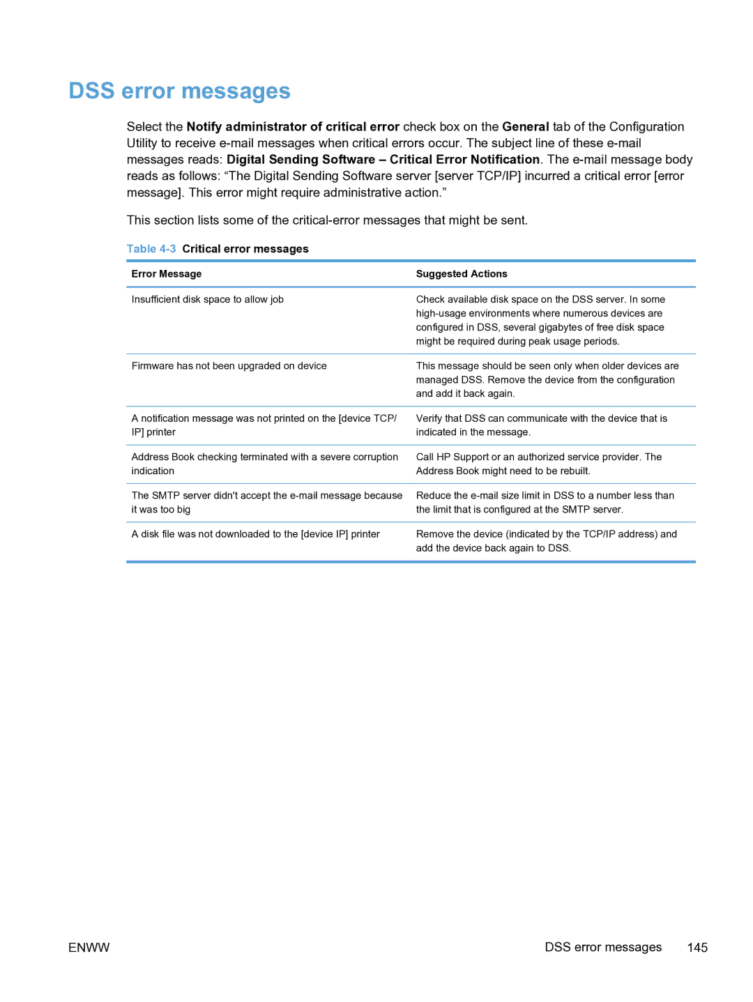 HP MFP Sending Software 4.9X manual DSS error messages, 3Critical error messages 