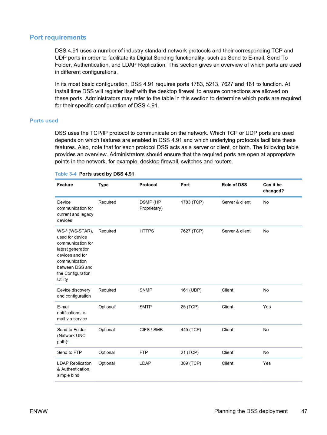 HP MFP Sending Software 4.9X manual Port requirements, 4Ports used by DSS 