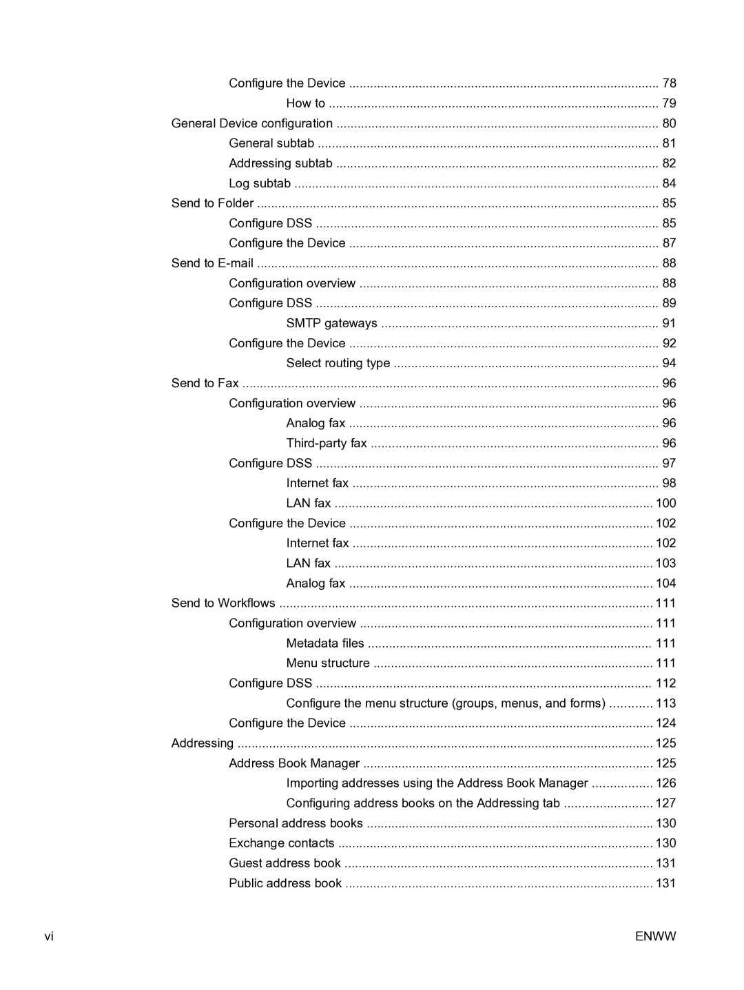 HP MFP Sending Software 4.9X manual 100 