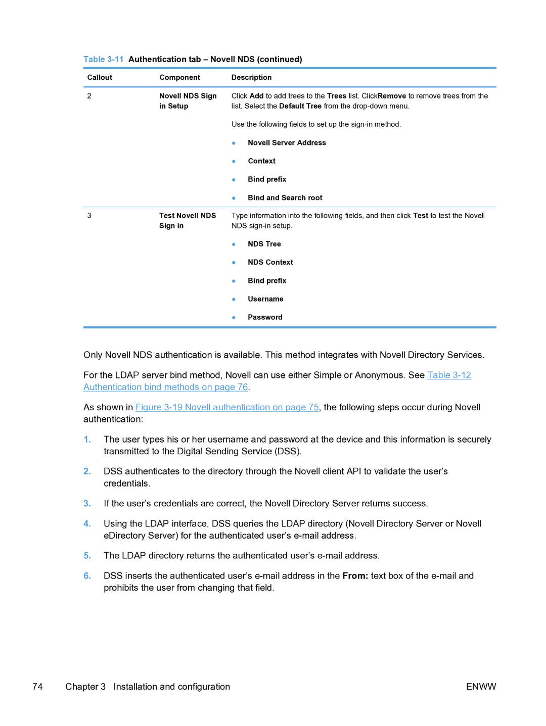 HP MFP Sending Software 4.9X manual Enww 