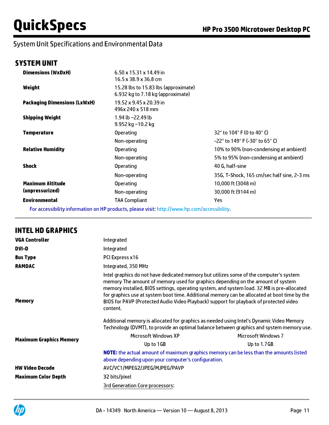 HP Micro Tower D8C46UT#ABA manual System Unit, Intel HD Graphics 