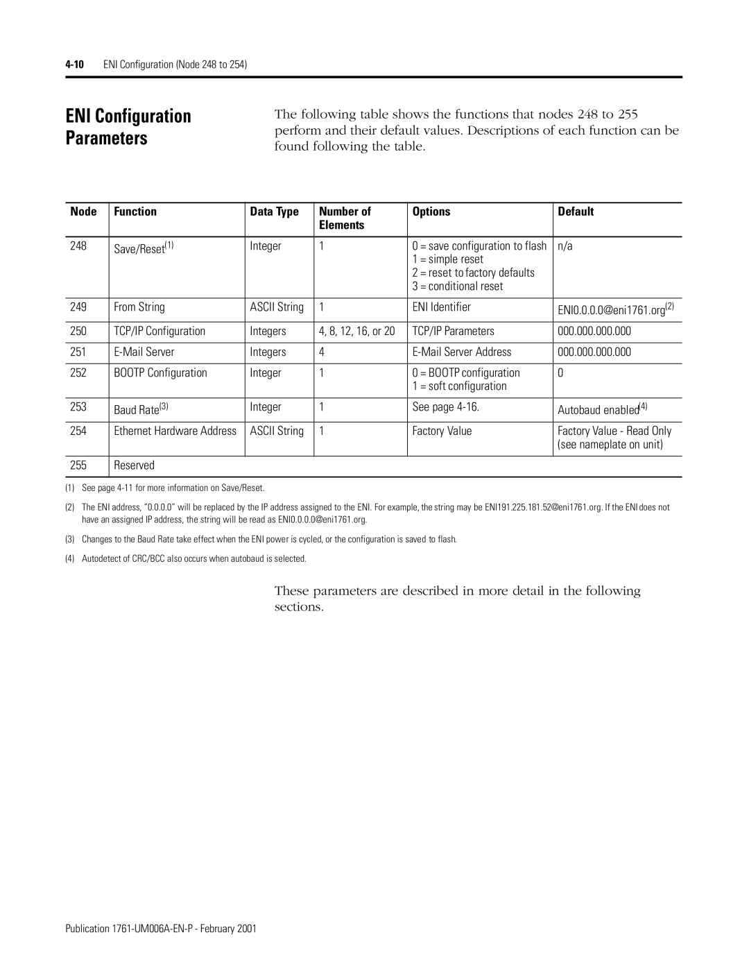 HP MicroLogix 1761-NET-ENI manual Node Function Data Type Number Options Default Elements 