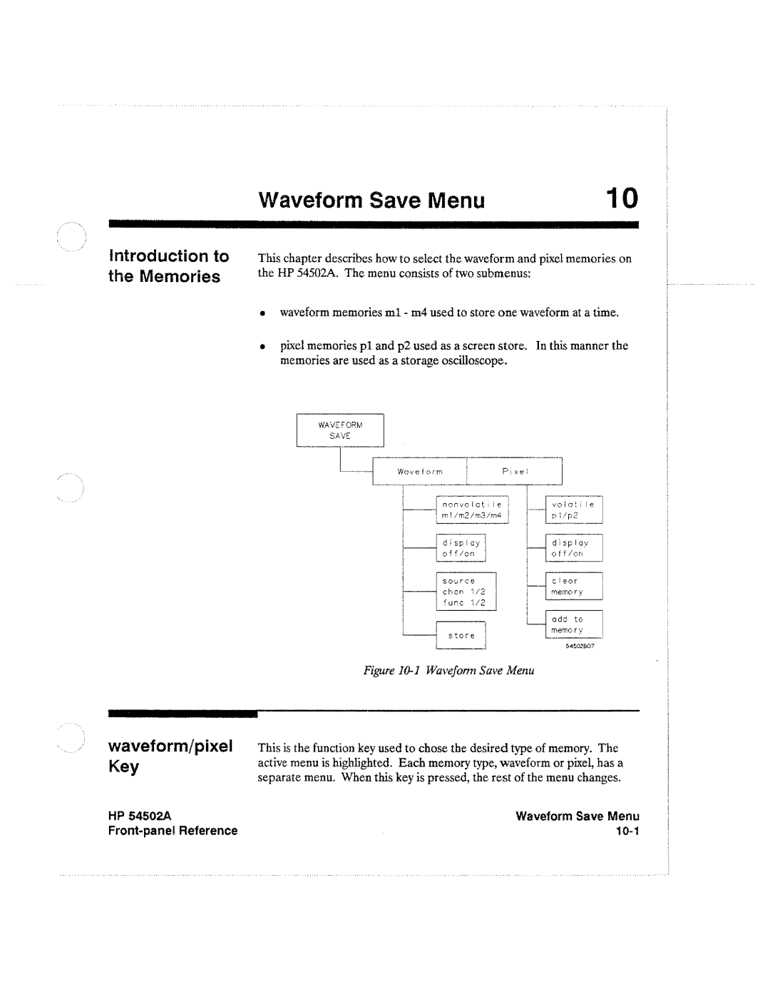 HP Microscope & Magnifier 54502A manual 