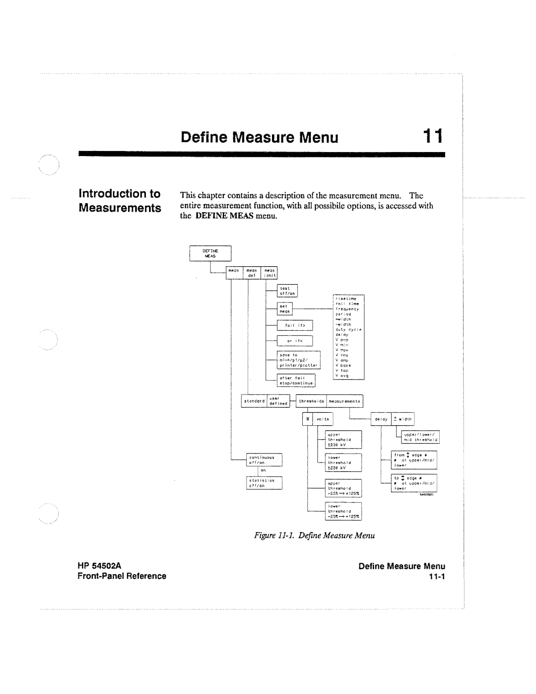 HP Microscope & Magnifier 54502A manual 