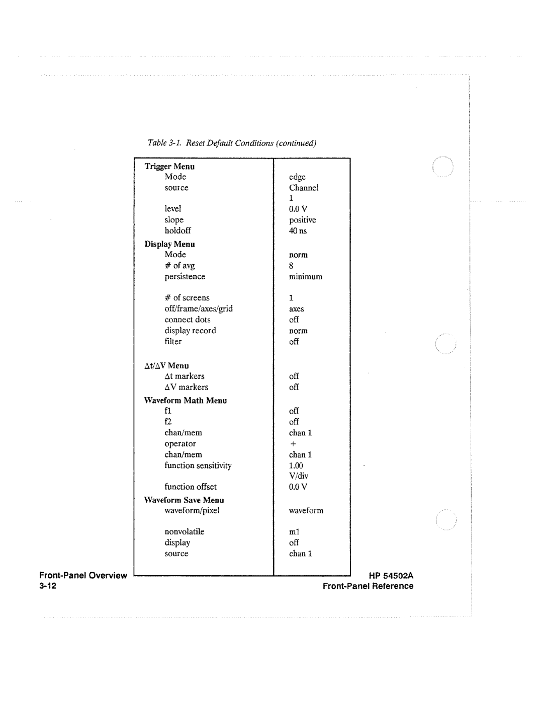 HP Microscope & Magnifier 54502A manual 