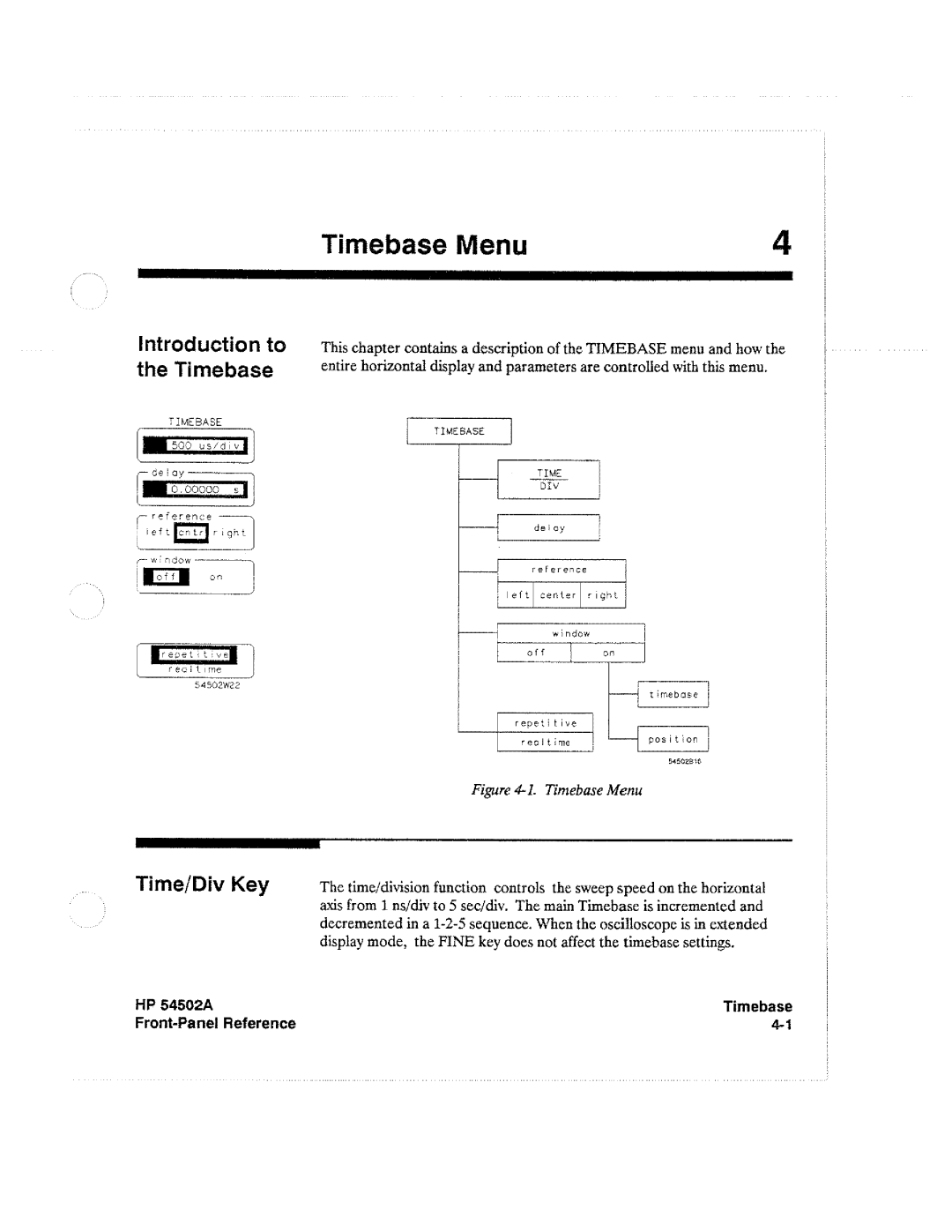 HP Microscope & Magnifier 54502A manual 