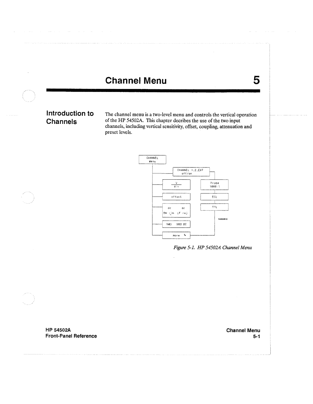 HP Microscope & Magnifier 54502A manual 