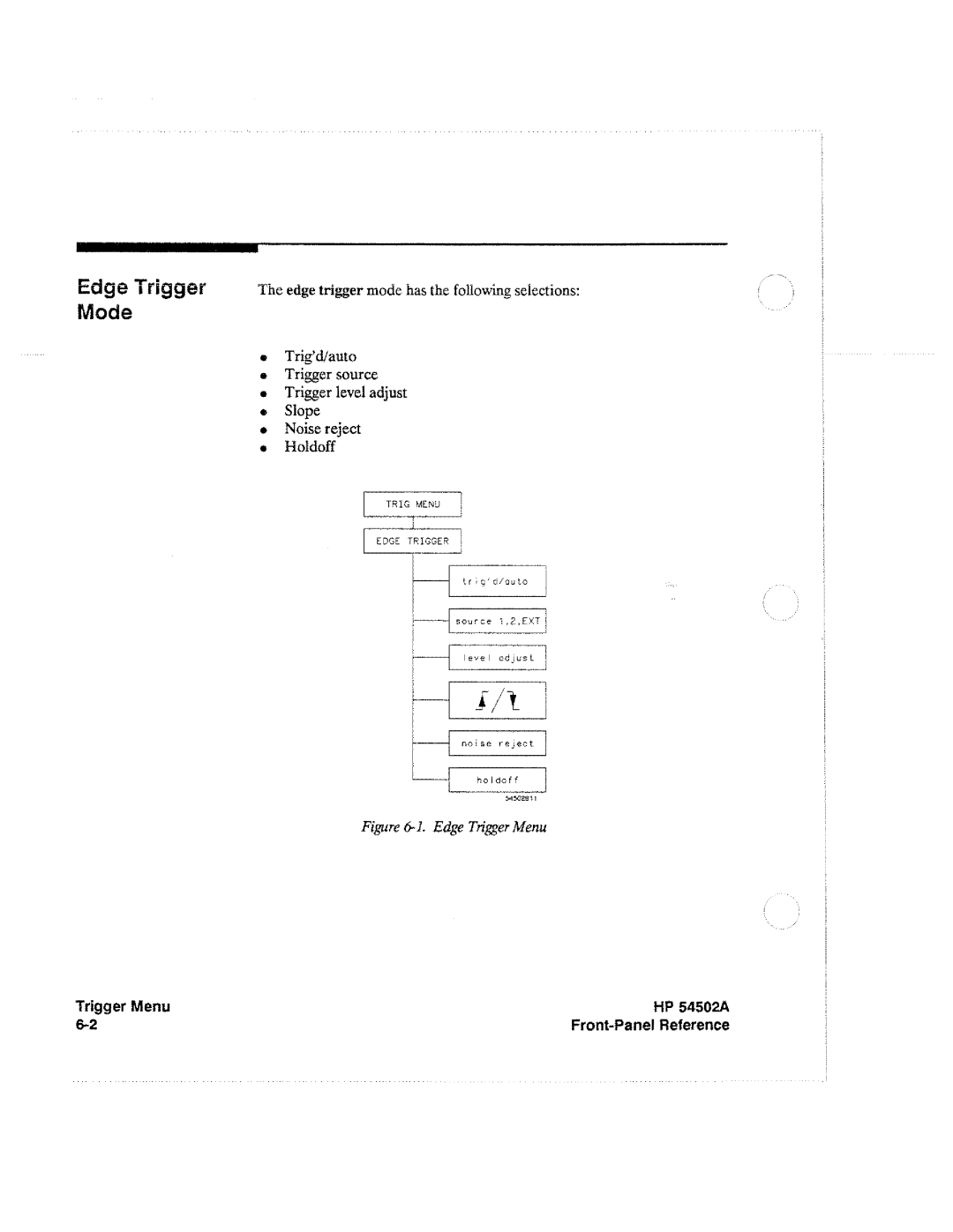 HP Microscope & Magnifier 54502A manual 