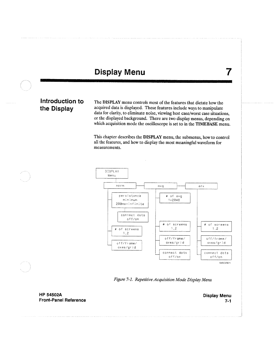 HP Microscope & Magnifier 54502A manual 