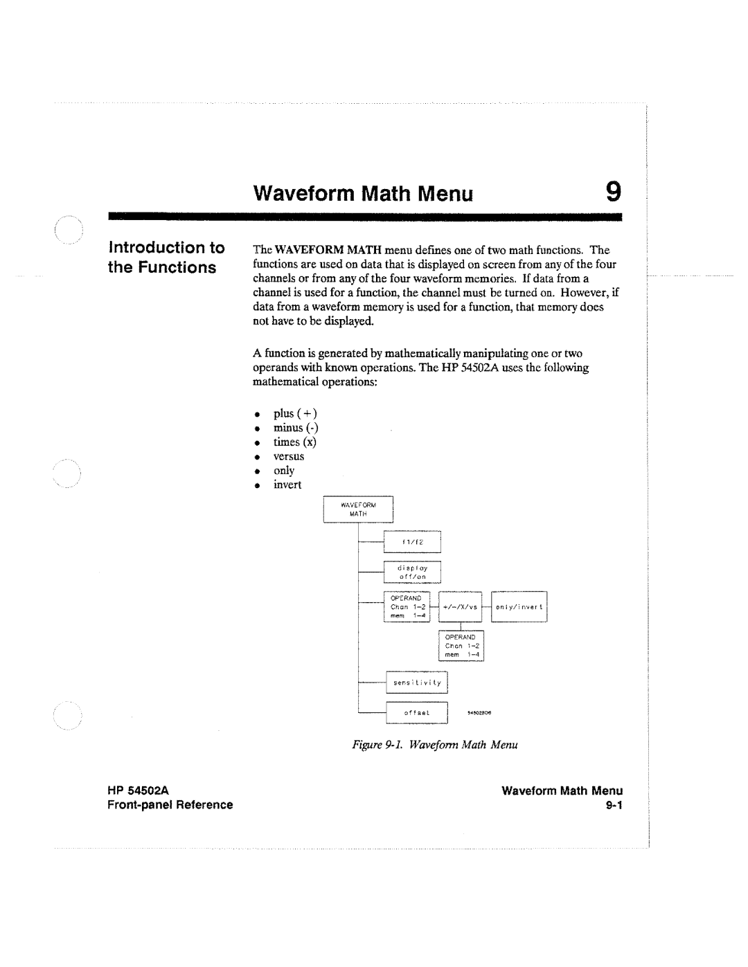 HP Microscope & Magnifier 54502A manual 