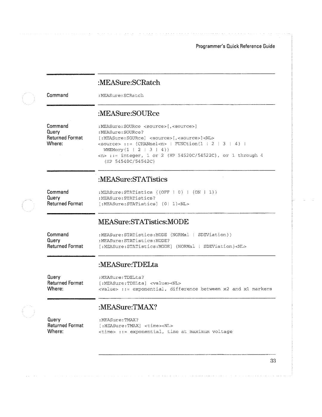 HP Microscope & Magnifier 54520C, Microscope & Magnifier 54540C manual 