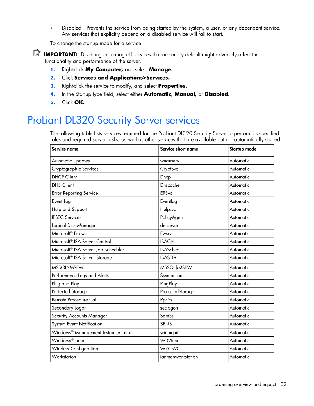 HP Microsoft Internet Security and Acceleration (ISA) Software manual ProLiant DL320 Security Server services 