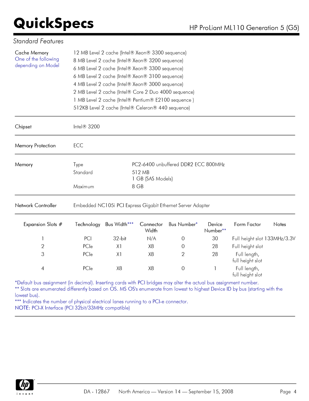 HP ML110 G5 manual Cache Memory One of the following depending on Model, Chipset, Memory Protection 