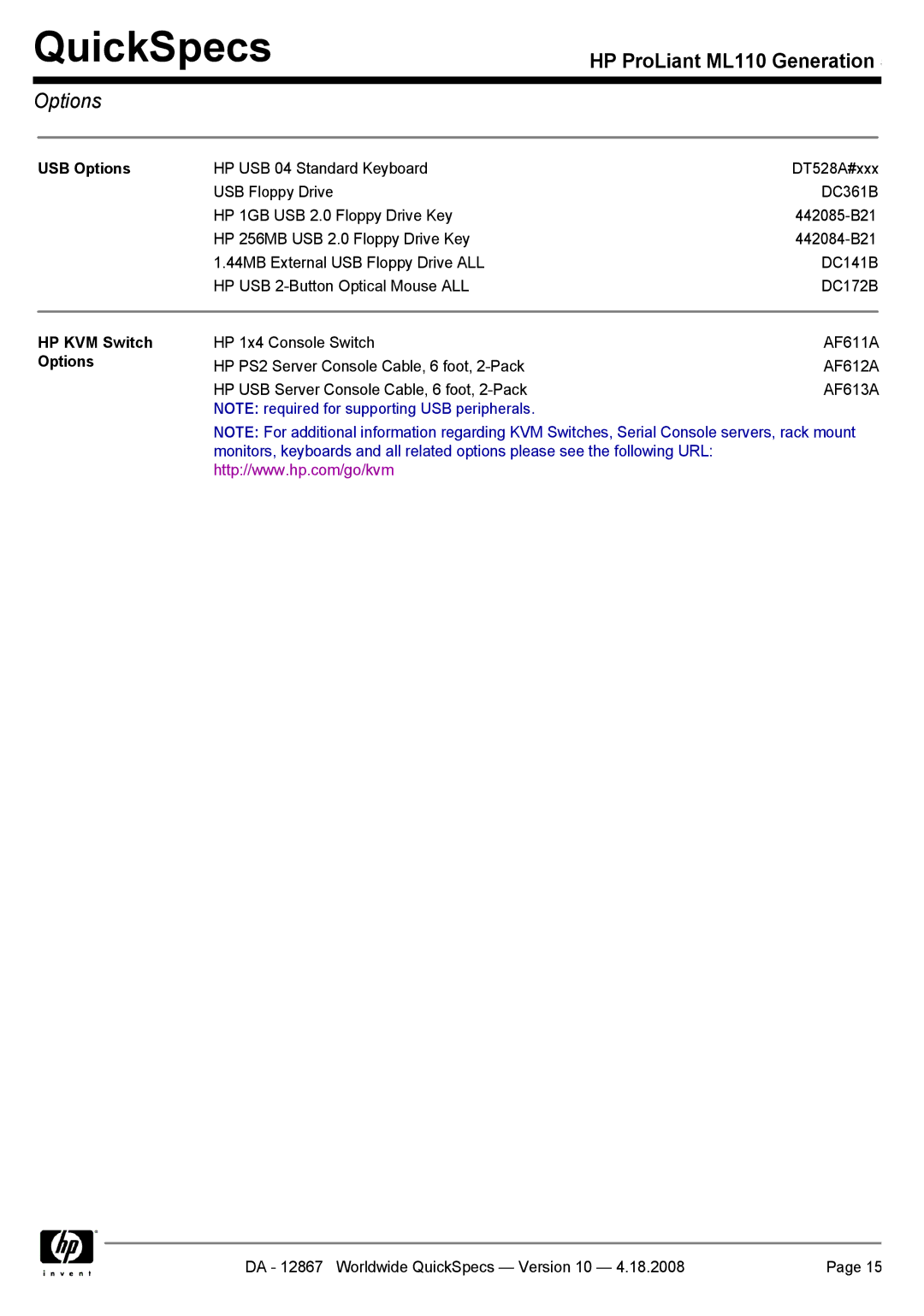 HP ML110 manual USB Options, HP KVM Switch Options 