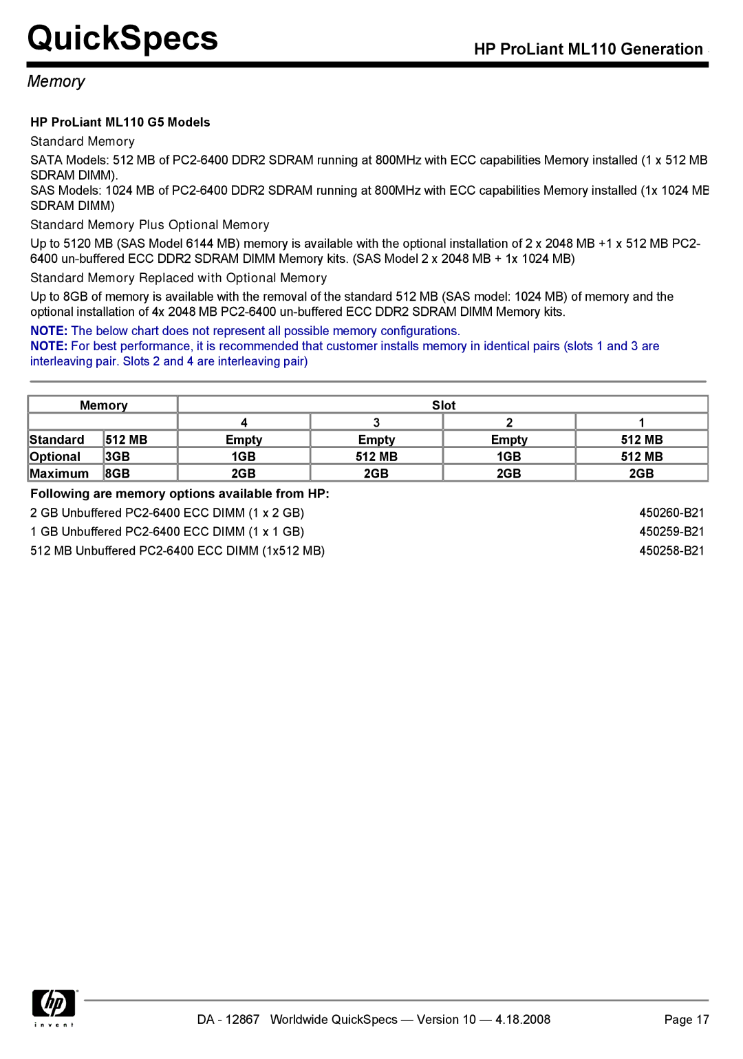 HP manual HP ProLiant ML110 G5 Models, Memory Slot Standard 512 MB Empty Optional, Maximum 