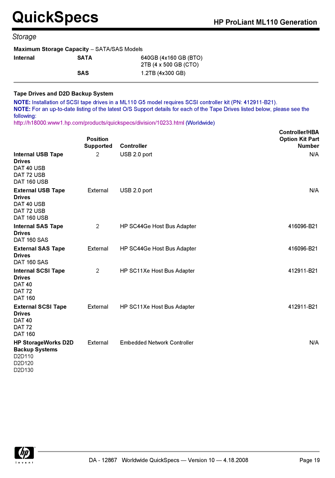 HP ML110 Maximum Storage Capacity SATA/SAS Models Internal, 640GB 4x160 GB BTO, 2TB 4 x 500 GB CTO, 2TB 4x300 GB, Drives 
