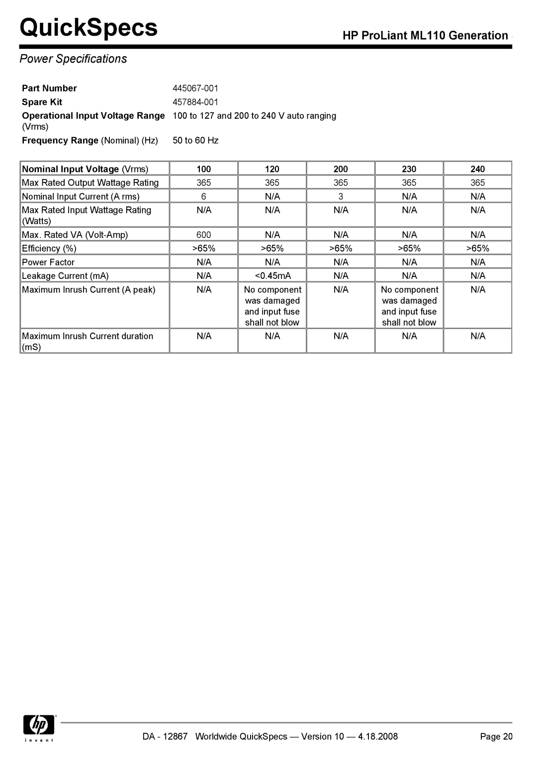 HP ML110 manual Power Specifications, Part Number, Spare Kit, Frequency Range Nominal Hz 