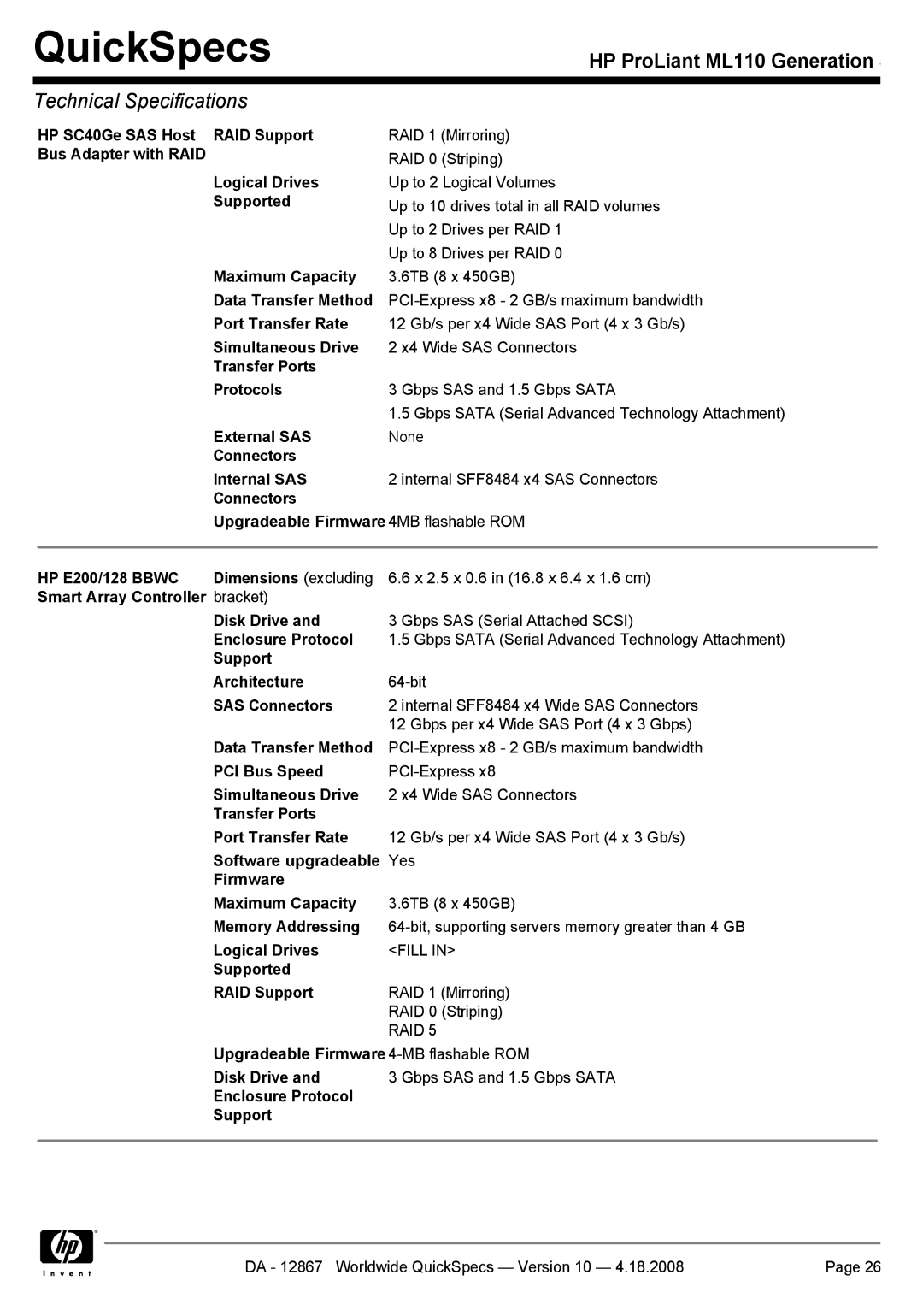 HP ML110 manual HP SC40Ge SAS Host RAID Support, Bus Adapter with RAID, Transfer Ports Protocols, External SAS 