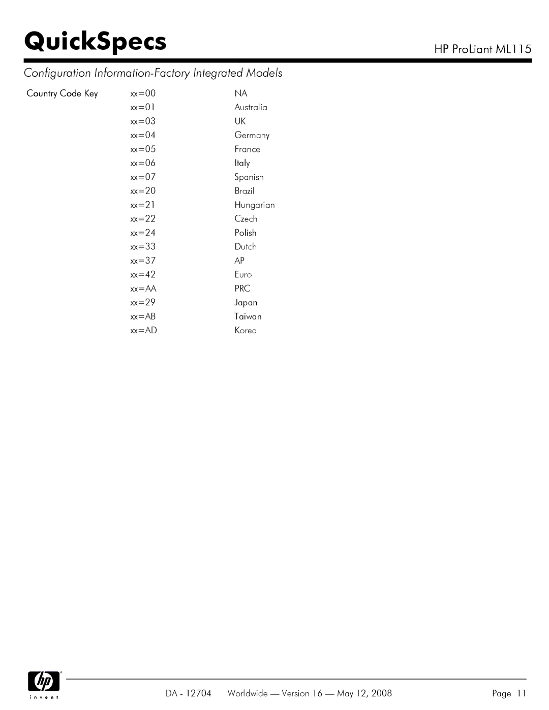 HP ML115 manual Country Code Key 