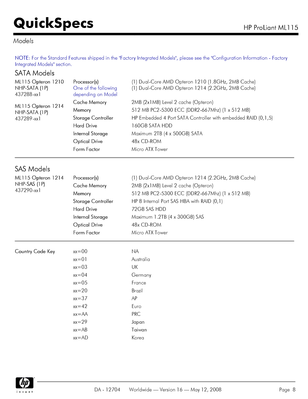 HP ML115 manual Sata Models, SAS Models 