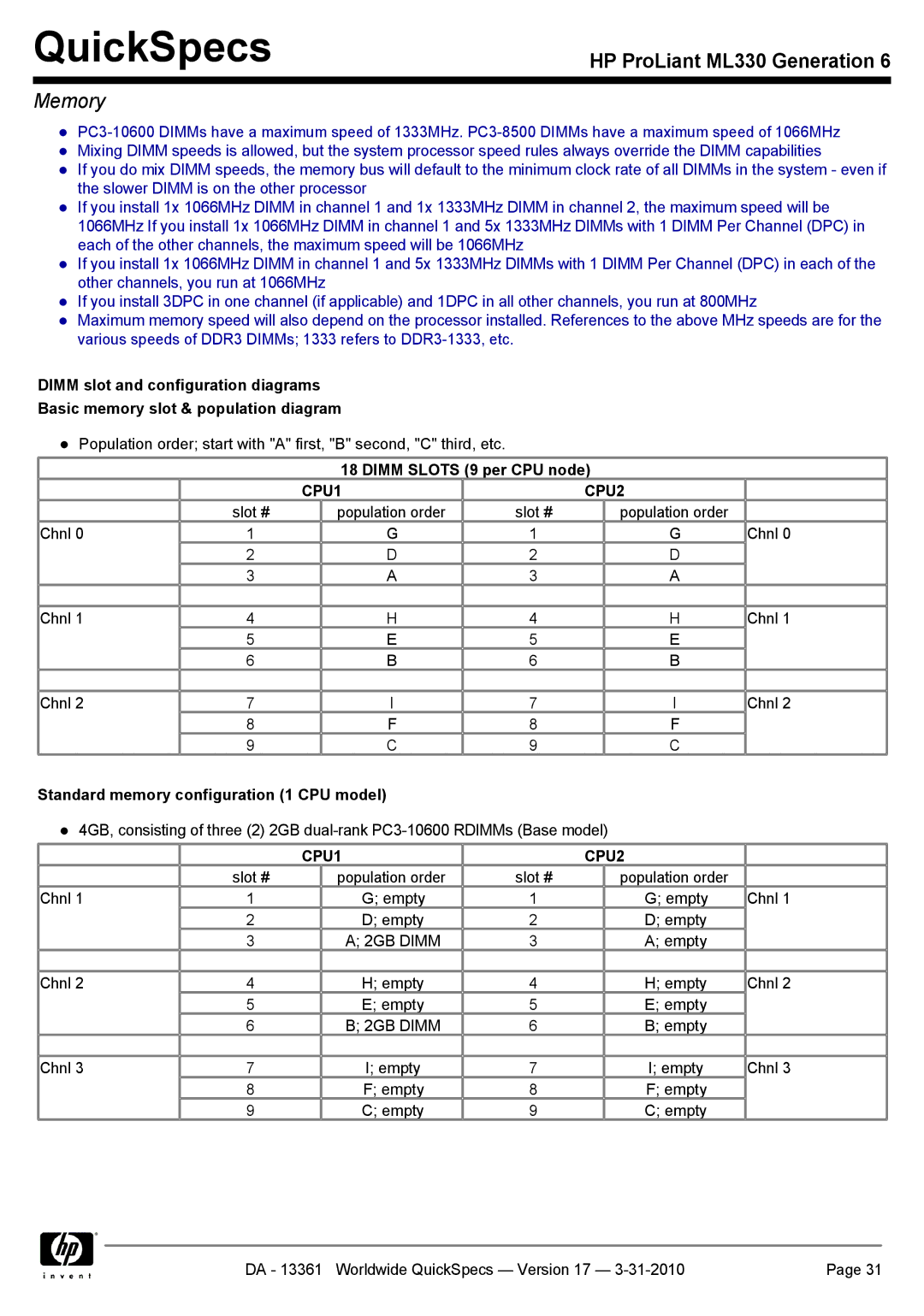 HP ML330 manual Dimm Slots 9 per CPU node, Standard memory configuration 1 CPU model 