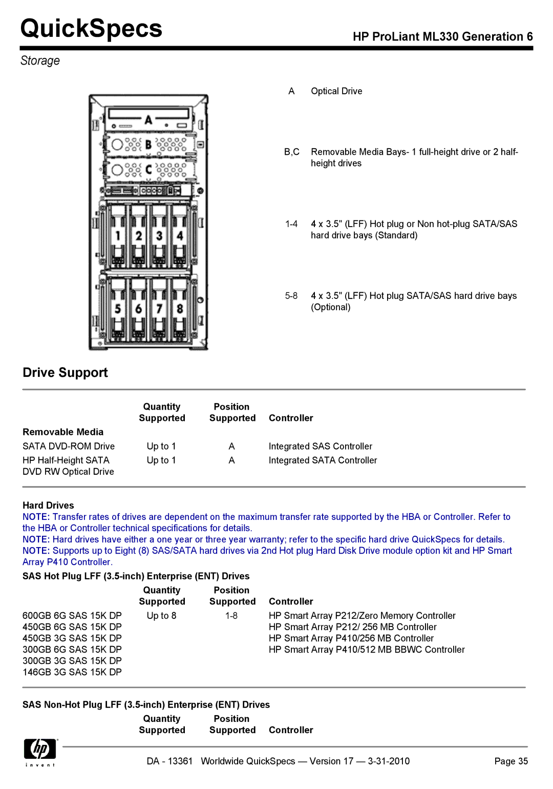 HP ML330 manual Storage, Quantity Position Supported Controller Removable Media 