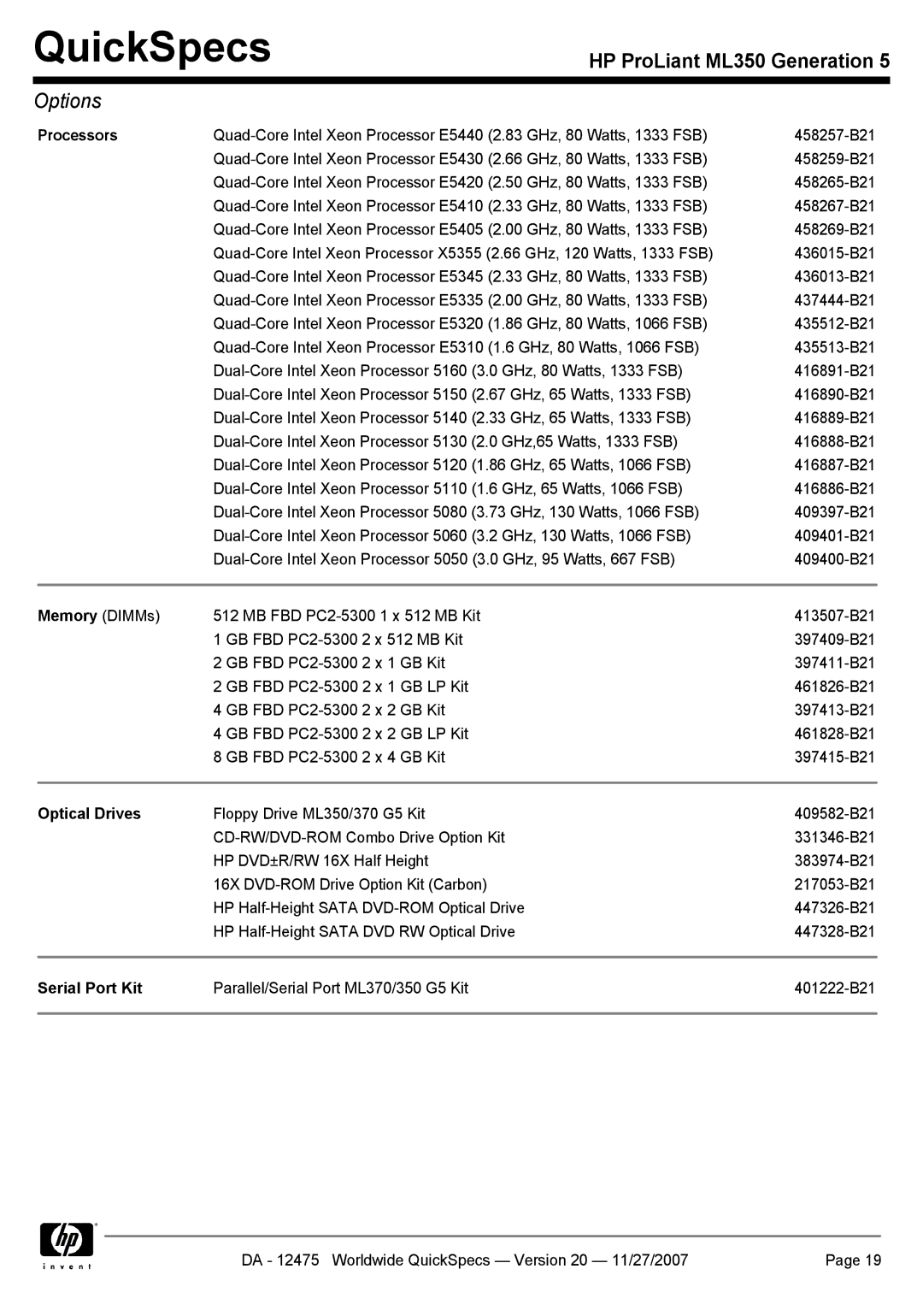 HP ML350 manual Memory DIMMs, Optical Drives, Serial Port Kit 