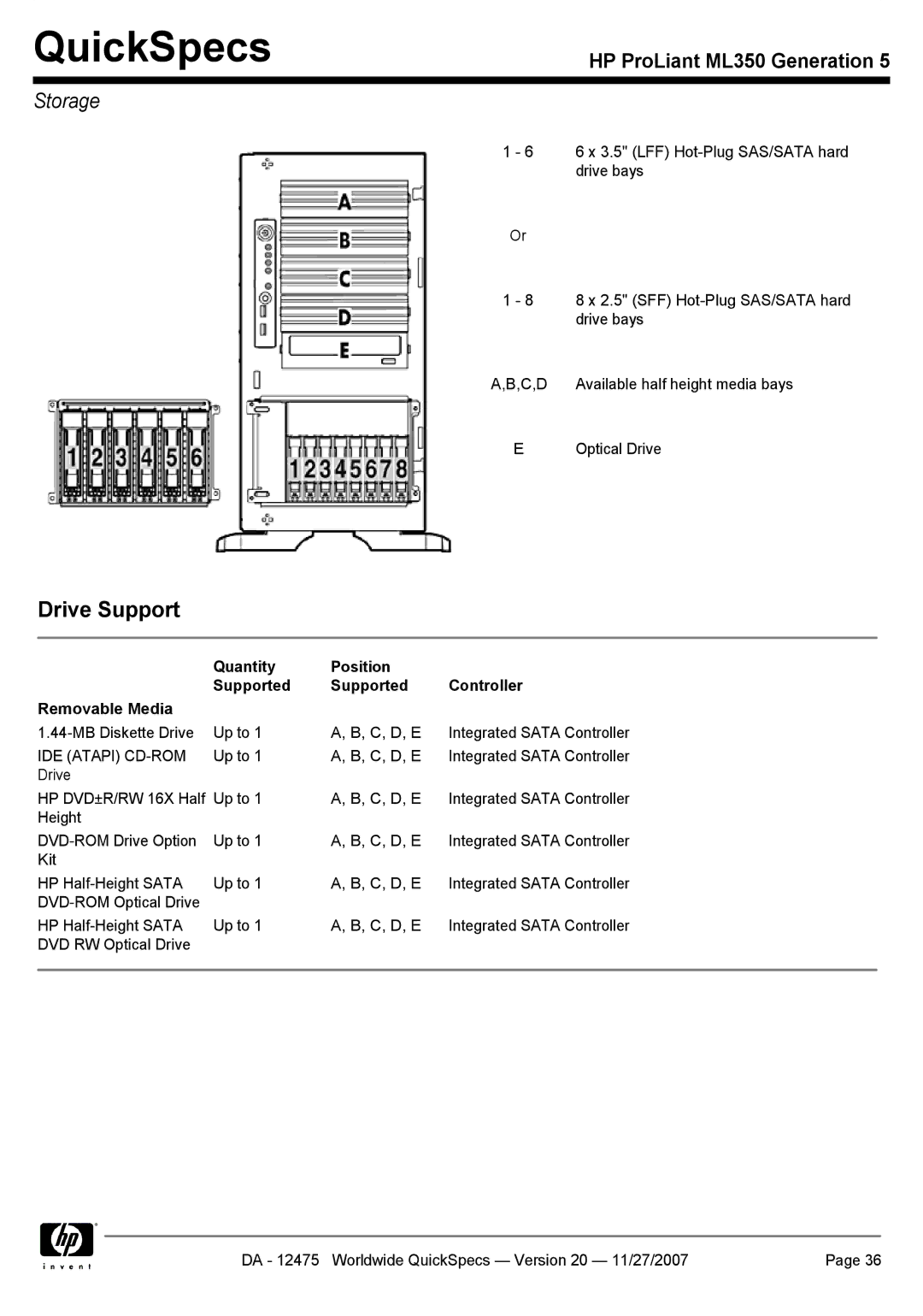 HP ML350 manual Storage, C,D, Quantity Position Supported Controller Removable Media, IDE Atapi CD-ROM 