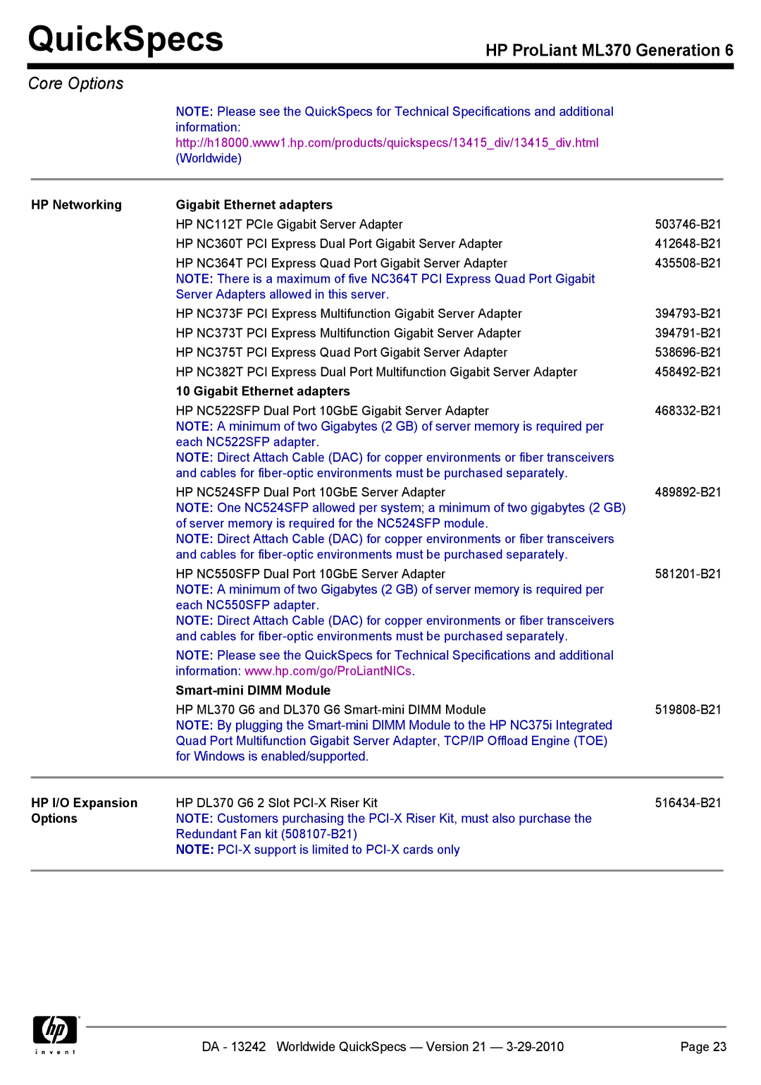 HP ML370 manual HP I/O Expansion 