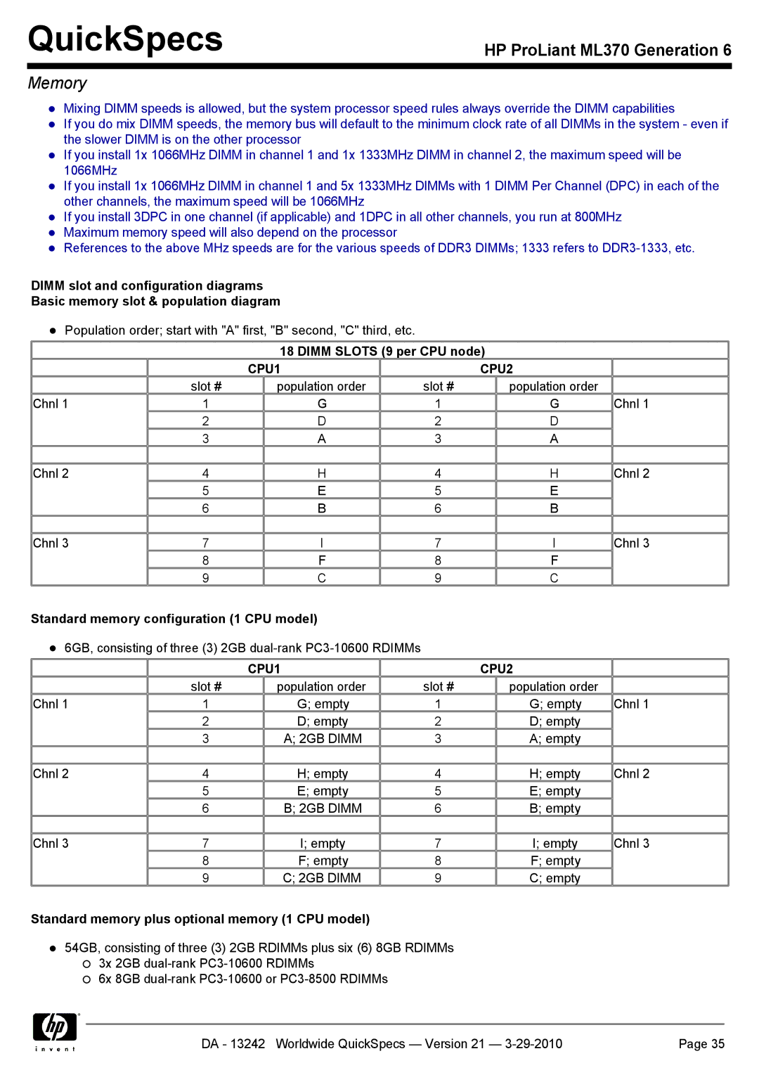 HP ML370 manual Dimm Slots 9 per CPU node, Standard memory configuration 1 CPU model 