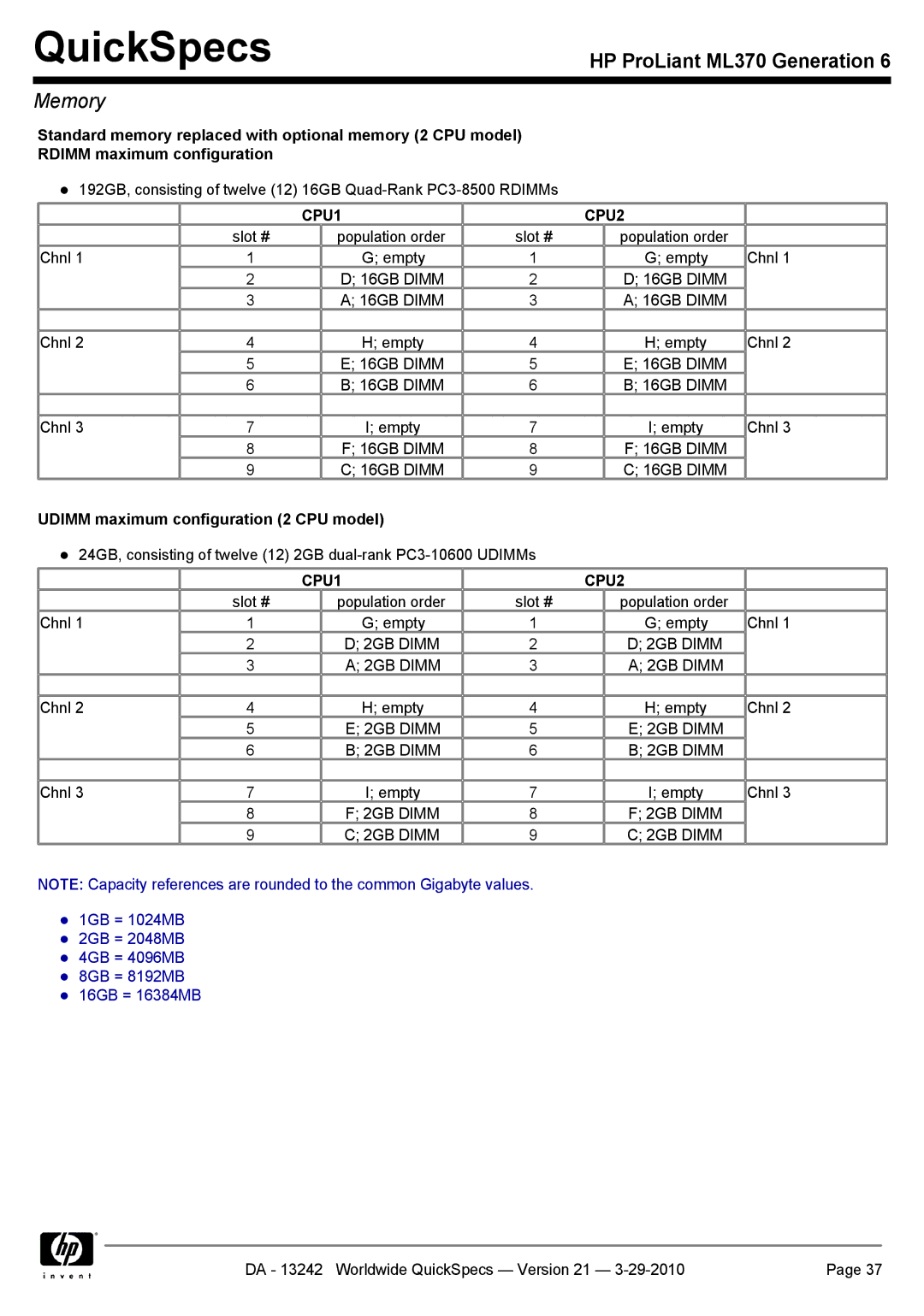 HP ML370 manual Udimm maximum configuration 2 CPU model 