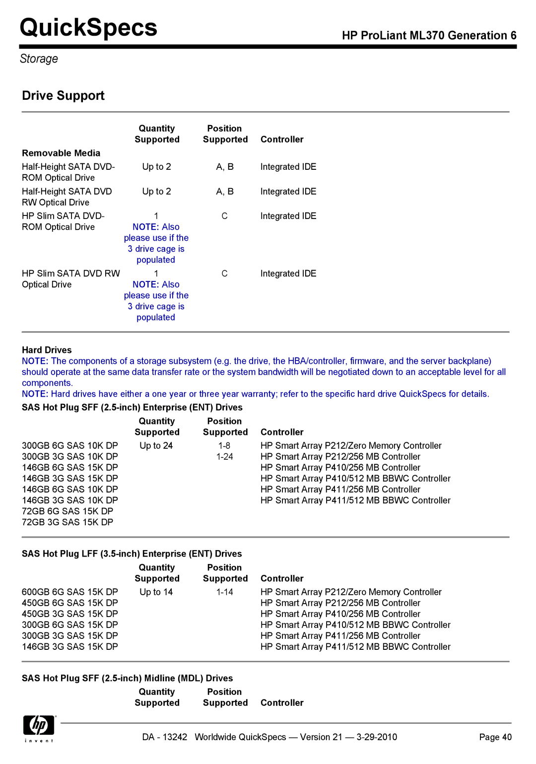 HP ML370 manual Drive Support, Quantity Position Supported Controller Removable Media 