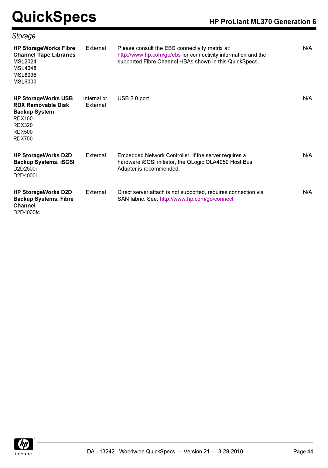 HP ML370 manual HP StorageWorks Fibre, Channel Tape Libraries, RDX Removable Disk, Backup System, HP StorageWorks D2D 