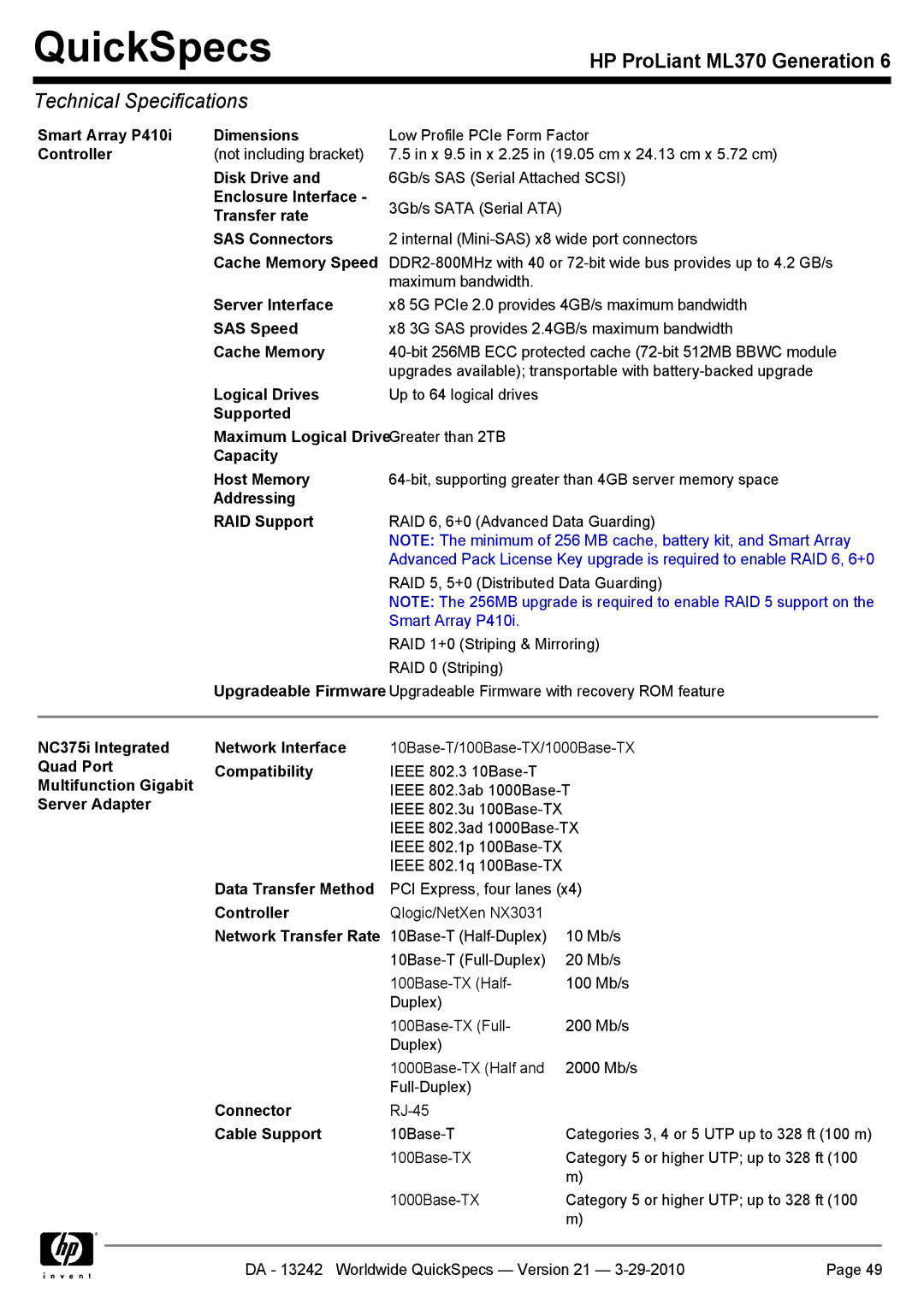 HP ML370 Smart Array P410i Dimensions, Disk Drive, Enclosure Interface, Transfer rate SAS Connectors, Server Interface 