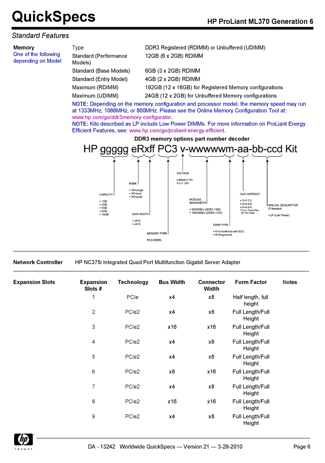 HP ML370 manual Memory, DDR3 memory options part number decoder 