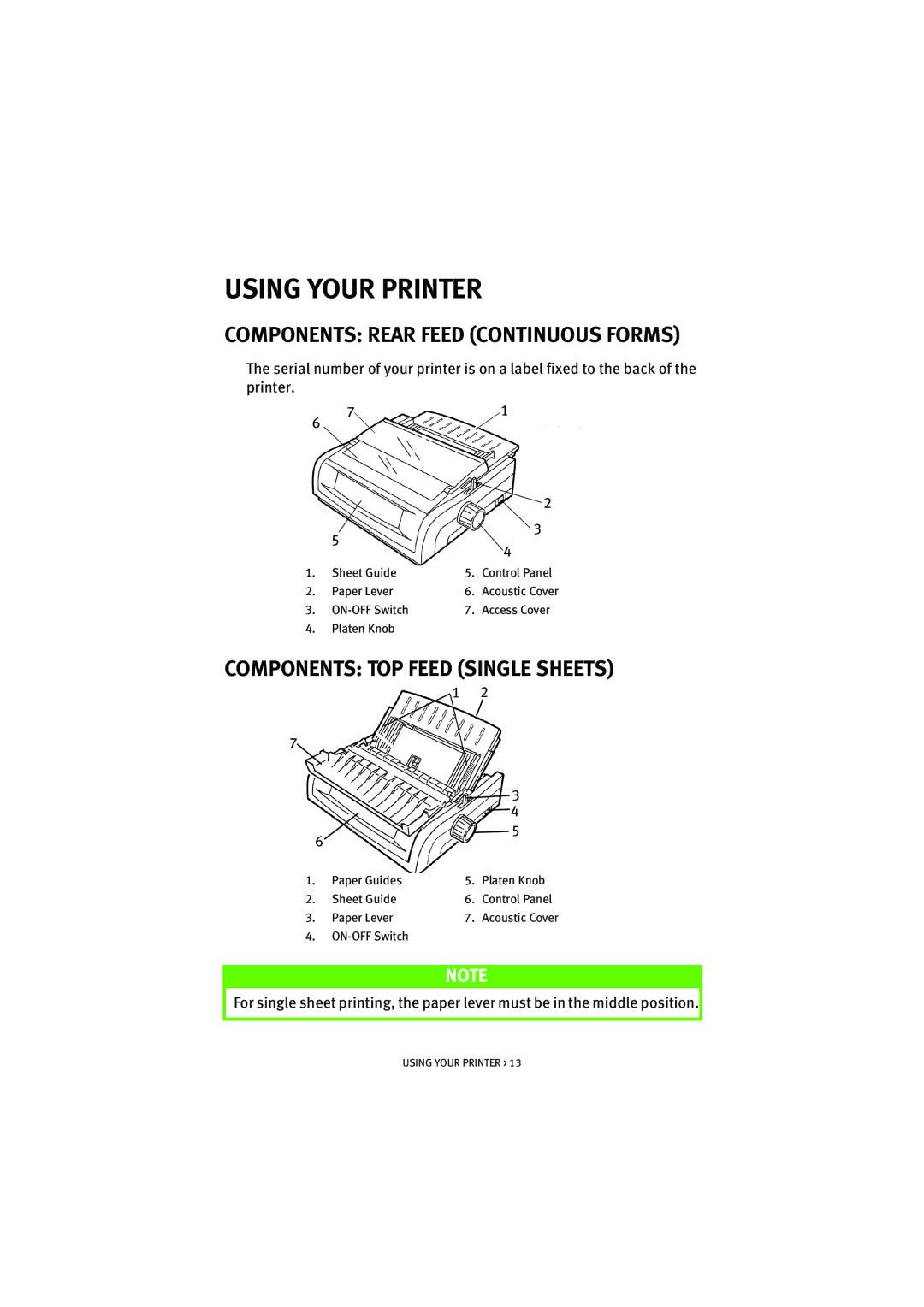 HP ML5590/91 manual Using Your Printer, Components Rear Feed Continuous Forms, Components TOP Feed Single Sheets 