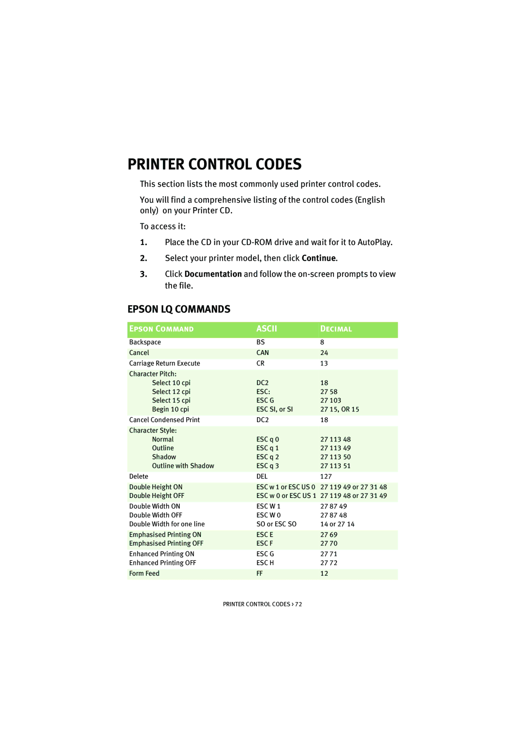 HP ML5590/91 manual Printer Control Codes, Epson LQ Commands 