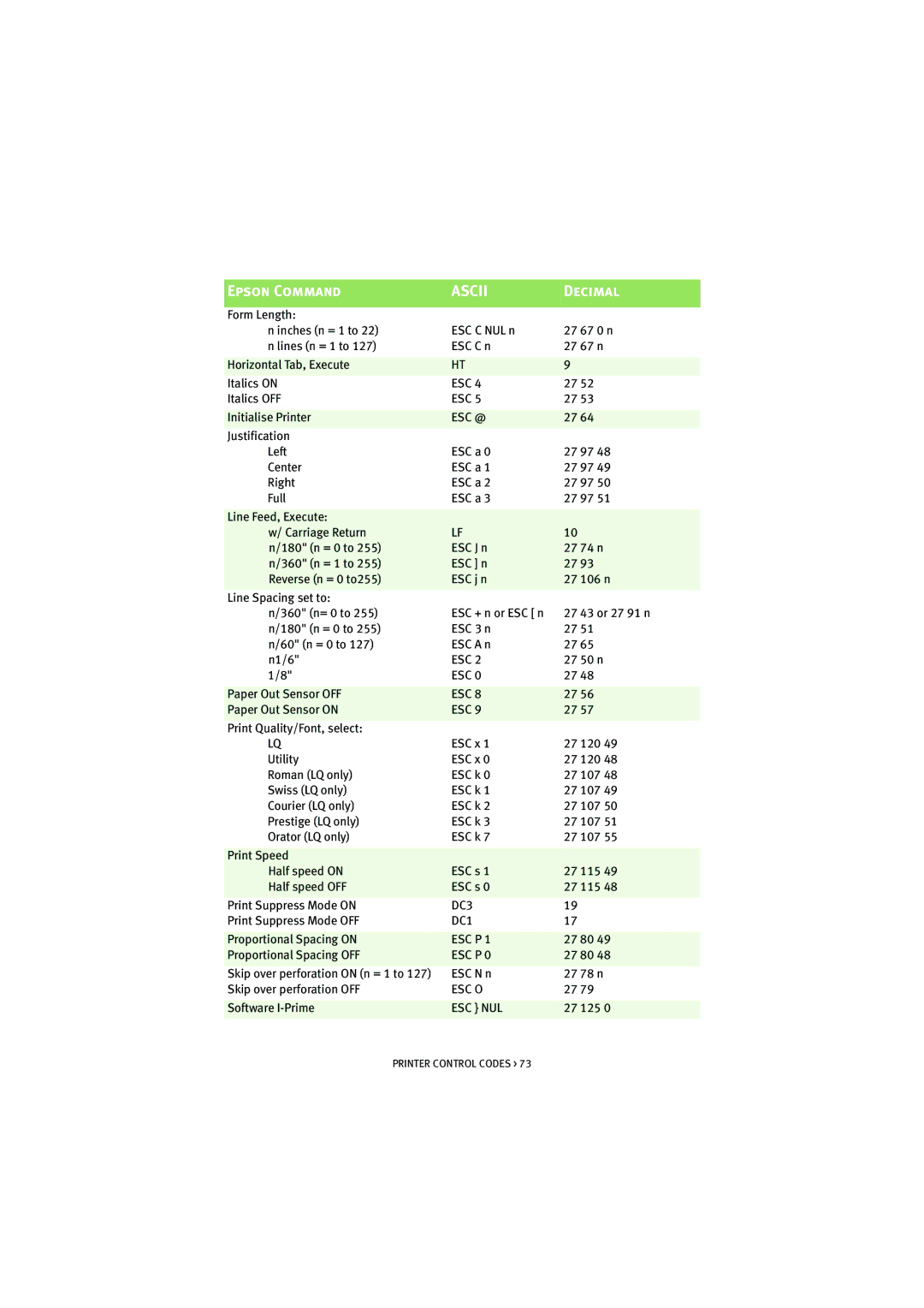 HP ML5590/91 manual DC3 