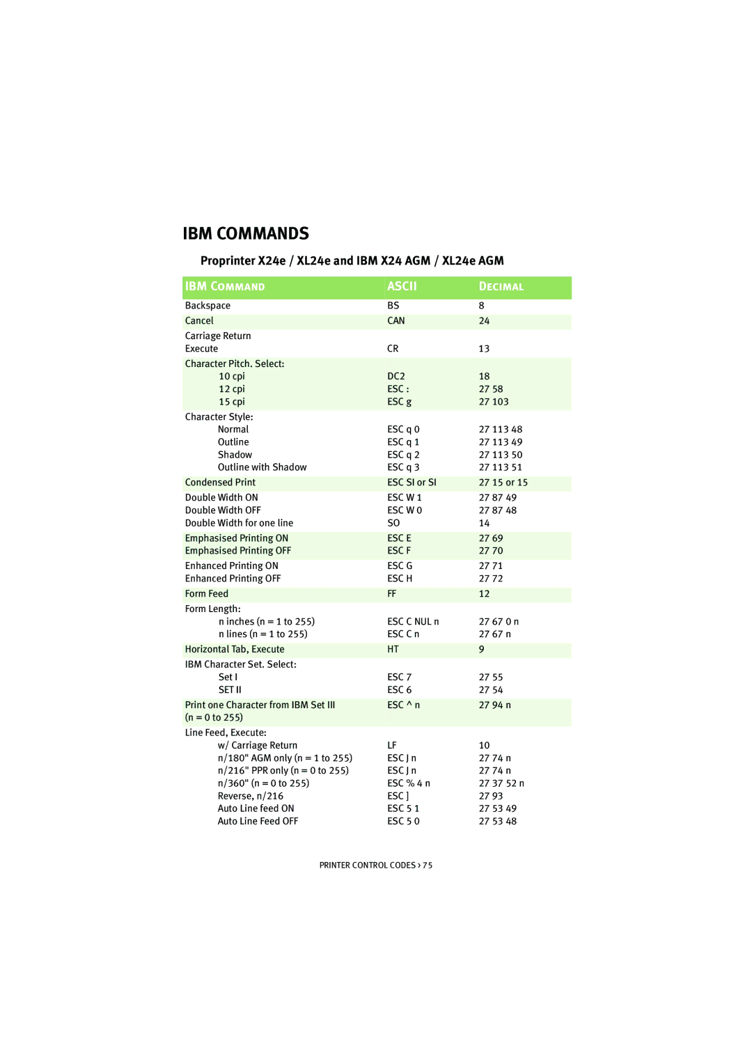 HP ML5590/91 manual IBM Commands, Proprinter X24e / XL24e and IBM X24 AGM / XL24e AGM 